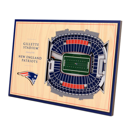 YouTheFan NFL New England Patriots 3D StadiumViews