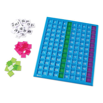 Learning Resources 120 Number Board -181 Pieces, A