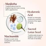 Rufolia Pro Periorbital Eyemulsion – Brighten, Firm, and Moisturize Eye Area – Ayurveda-Inspired Formula with Manjistha, Niacinamide & Hyaluronic Acid – 0.53 oz (15 g)