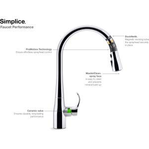 KOHLER K-647-Bl Simplice Pull-Down Kitchen Sink Faucet, Matte Black
