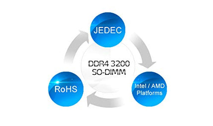 ADATA Premier 16GB, DDR4, 3200MHz (PC4-25600), CL22, SODIMM Memory, 2048x8