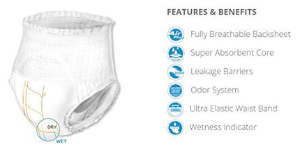Abena Abri-Flex Premium Protective Underwear, L1, 14 Count