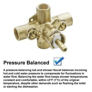 Moen Válvula de ducha de equilibrio de presión con tope, conexiones IPS de 1/2 pulgada, Posi-Temp, 2590