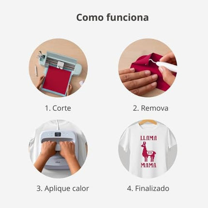 Cricut Vinyle Thermocollant Permanent Rouge 30,5 x 61 cm