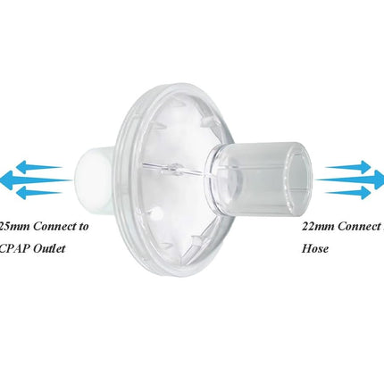 Universal CPAP Inline Filter Compatible with ResMed, Dream Station, AirSense, CPAP Bacteria Filter 22mm and 25mm Tube (Pack of 12)