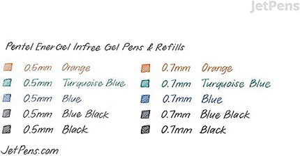 Pentel EnerGel iNFREE Retractable Gel Pen 0.7mm Tip Black Ink BL77TL-A (Set of 5) Supplied Loose �