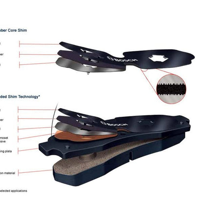 BOSCH BC1602 QuietCast Premium Ceramic Disc Brake Pad Set - Compatible with Select Ford F-150; REAR