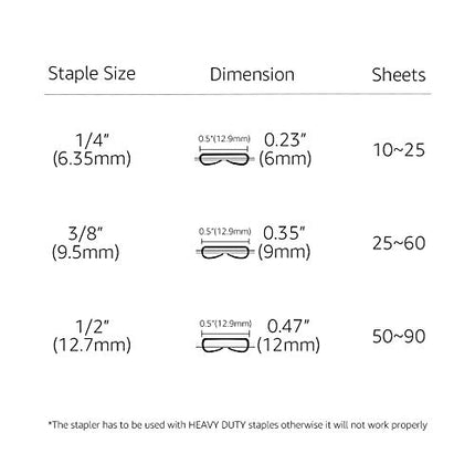 Amazon Basics Heavy-Duty Stapler, 90 Sheets, Black