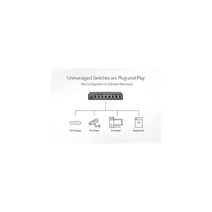 NETGEAR 24-Port Gigabit Ethernet Unmanaged PoE Switch (GS524PP) - with 24 x PoE+ @ 300W, Desktop or Rackmount, and Limited Lifetime Protection