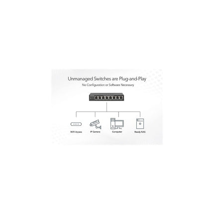 Switch PoE Gigabit Ethernet no gestionado de 24 puertos NETGEAR (GS524PP) - con 24 puertos PoE+ a 300 W, de sobremesa o montaje en rack, y protección de por vida limitada
