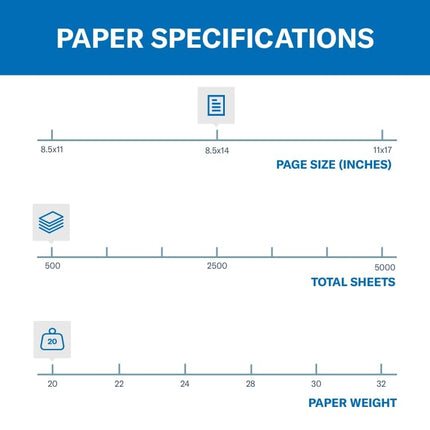 Papier Hammermill, couleurs rose, 20 lb, 8,5 x 14, format légal, 500 feuilles/1 rame (103390R), fabriqué aux États-Unis