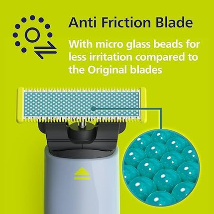 Philips OneBlade First Shave Blades - 2 x Anti-Friction Replacement Blades, Shaving Especially Sensitive Skin on the Face, QP225/50