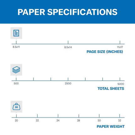 Hammermill Paper, Colors Green, 20lb, 8.5x11, Letter, 500 Sheets / 1 Ream, (103366R), Made in The USA