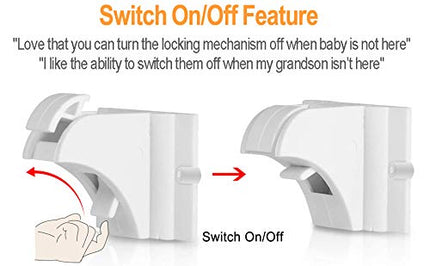 Child Safety Magnetic Cabinet Locks - 20 Pack Children Proof Cupboard Baby Locks Latches with 3M Adhesive for Cabinets & Drawers and Screws Fixed for Durable Protection (Optional) 3 Keys