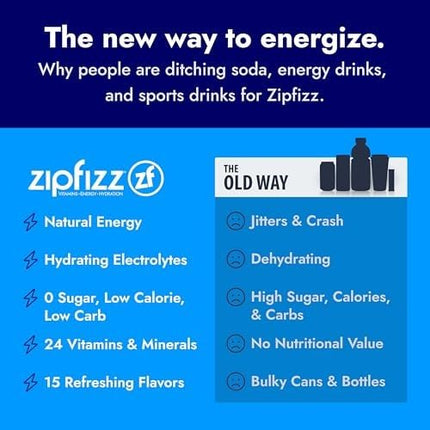 Zipfizz Mezcla Energética Saludable, Bayas, 20 Tubos, 11 g Cada Uno
