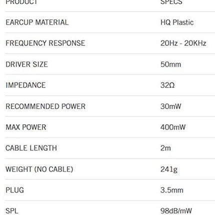 San Francisco Giants LTD. Headphones, w/High-Fidelity Drivers, in-Line Microphone, Detachable Cable, Compact Folding Design & Bamboo Box by BiGR Audio