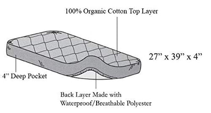 American Baby Company Waterproof Quilted Pack N Play Playard Size Fitted Mattress Cover Made with Organic Cotton, Natural Color - Vinyl Free