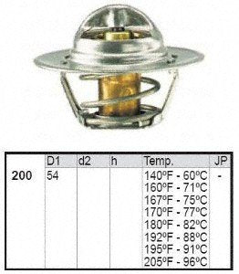 Motorad 200-195 Thermostat