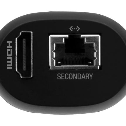 UbiQuiti UFP-VIEWPORT