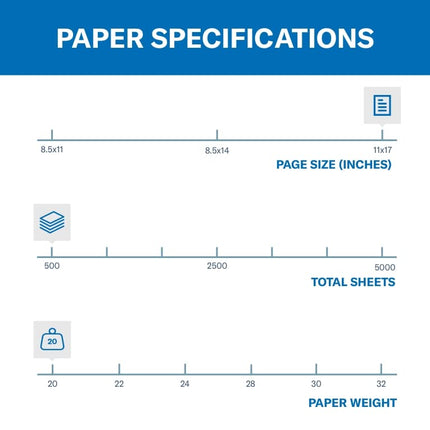 Hammermill Paper, Colors Green, 20lb, 11x17, Ledger, 500 Sheets / 1 Ream (102186R), Made in The USA
