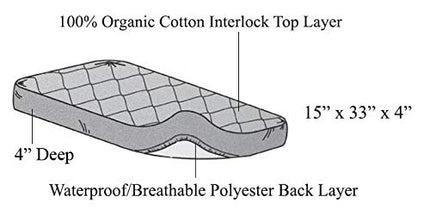 Protector de colchón impermeable para cuna American Baby Company, funda acolchada ajustada hecha con capa superior de algodón orgánico, 33" x 15"