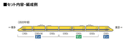 TomyTEC Dr. Yellow 120116 974801 N Start Set with 4 Cars Track Gauge N