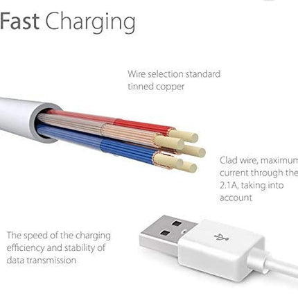 Apple MFi Charging and Sync Cable for iPhone 4/4S, iPad 1/2/3, iPod Classic/Touch/Nano