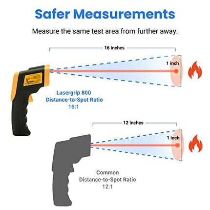 Etekcity Lasergrip 800 Temperature Gun-58℉ to 1382℉ with 16:1 DTS Ratio, High Laser Temp IR Tool for Cooking, Grill, Pizza Oven, Griddle, Engine, HVAC, Not for Human, Light Yellow