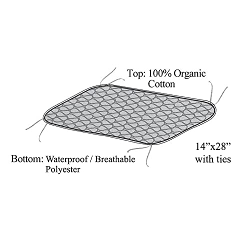 American Baby Company Waterproof Quilted Sheet Saver Pad, Changing Pad Liner Made with Organic Cotton, Natural Color - Vinyl Free