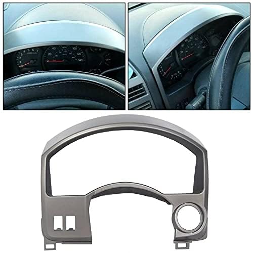 HECASA New Instrument Cluster Dashboard Dash Panel