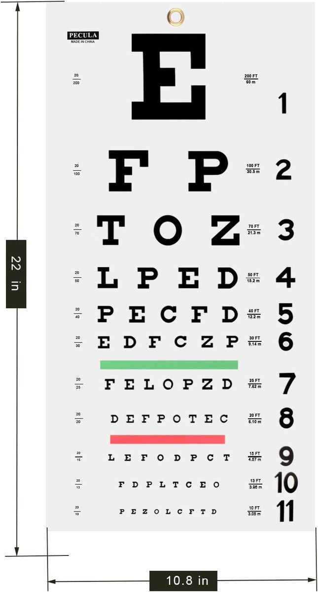 PECULA Snellen Eye Chart, Wall Chart, 22 in x 11 in, Red & Green Color Vision Test, Plastic, Washable, Perfect for Optometrists, Students, Offices & Schools