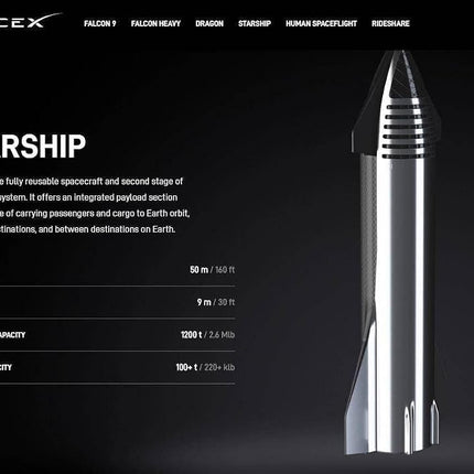 AYGITAL SpaceX Starship 1/375 Diecast Rocket Model