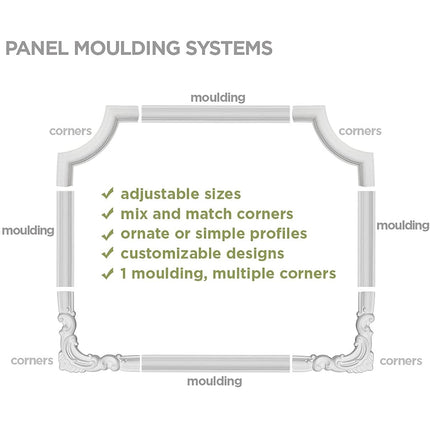 Ekena Millwork PML02X00OX-CASE-8 2" H x 5/8" P x 94 1/2" L Oxford Panel Moulding (8-Pack), 8/Pack