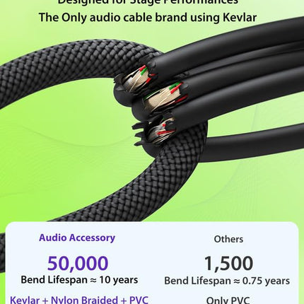 AA AUDIO ACCESSORY XLR Cables 6.6ft 2 Pack, Gold Plated Connectors from Rean-Neutrik Sub Brand, Kevlar-Reinforced Nylon Braided Mic Cable, OFC Shielded XLR Microphone Cable for Shure