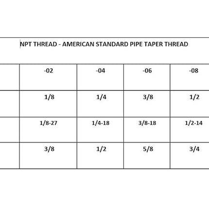 Anderson Metals Brass Pipe Fitting, Adapter, 1/8" Male Pipe x 1/8" Female Pipe