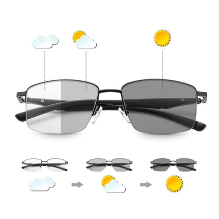 Photochromic Progressive Multifocus Reading Glasse