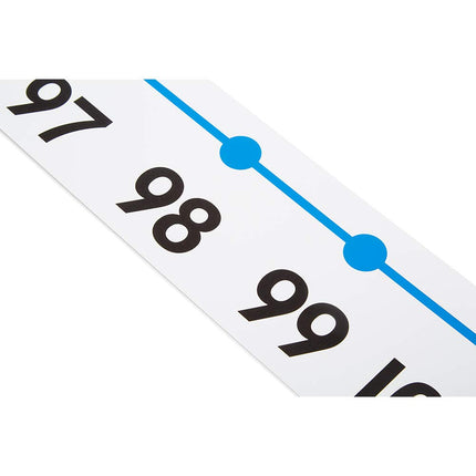 hand2mind Ligne numérique -20 à 100 Décoration pour mur de salle de classe, tableau d'affichage et cours de mathématiques, 10,2 x 91,4 cm, fournitures pour l'enseignement à domicile et décoration de salle de classe (12 sections numériques)