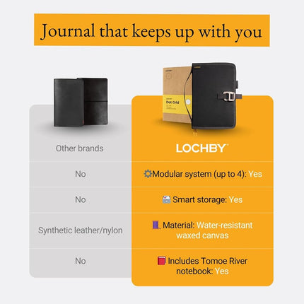 LOCHBY Field Journal Planner Cover (Bumblebee, A5)