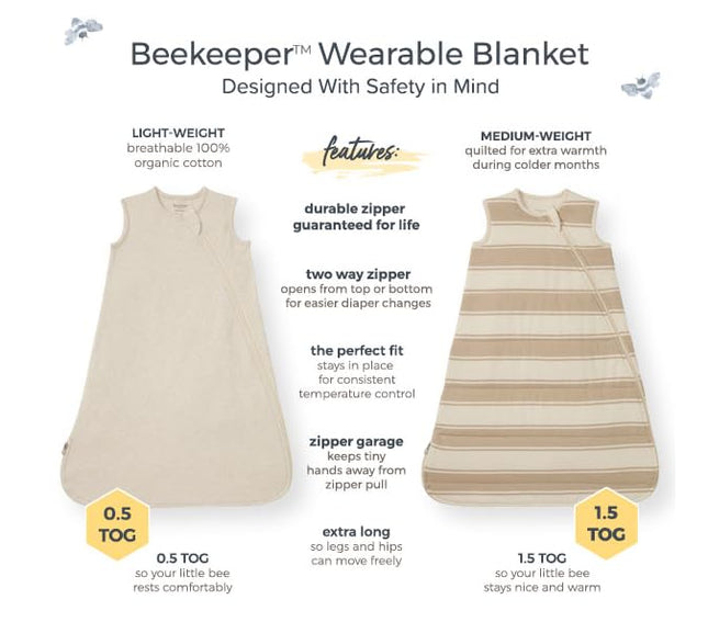 Manta Ponible Burt's Bees Baby Unisex para Bebé Beekeeper, de Algodón Acolchado a Rayas Rugby Azul, Talla S