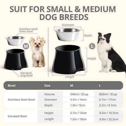 yoken Elevated Dog Bowls, [Prevention of Vertebrae Disease] [Super Non-Slip] Dog Bowl with Stainless Steel Bowl, High Capacity Dog Food Bowls, Colorful Raised Dog Bowls for Medium/Small Size Dogs