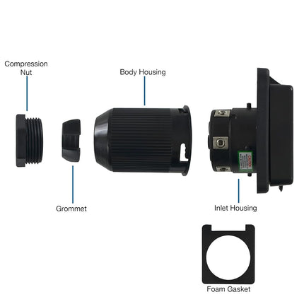 Conntek 50 Amp 125/250 Volt RV Marine Power Inlet