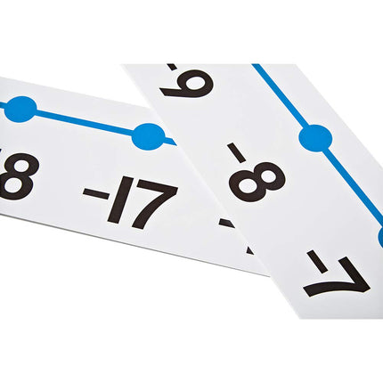 hand2mind Ligne numérique -20 à 100 Décoration pour mur de salle de classe, tableau d'affichage et cours de mathématiques, 10,2 x 91,4 cm, fournitures pour l'enseignement à domicile et décoration de salle de classe (12 sections numériques)