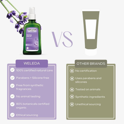 WELEDA Lavender Relaxing Body Oil, 100ml