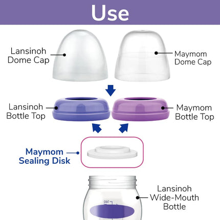 Maymom - Discos de tapón compatibles con tapas de biberón Lansinoh, biberones Lansinoh Momma, piezas de extractor de leche Lansinoh, Lansinoh Signature Pro, extractor de leche inteligente, extractor de leche manual (8 unidades)