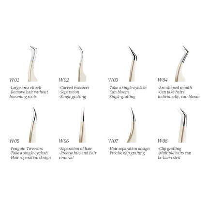 ANNAFRIS Lash Tweezers for Eyelash Extensions,Precision Fiber Tip Tweezers for False Eyelashes,Stainless Steel Tweezers(W1+2+4+6+7)