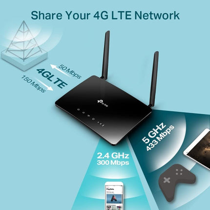 TP-Link AC1200 4G+ Cat4 Wireless Dual Band Router, 4X10/100Mbp ports, 4G Network Micro SIM Slot Unlocked, Connects up to 64 Devices, Plug and Play, Guest & Parental Control, UK Plug (Archer MR400)