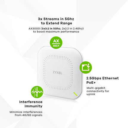 Zyxel WiFi 6 Wireless Access Point AX3000 | 2.5G | PoE+ | NWA50AXPRO