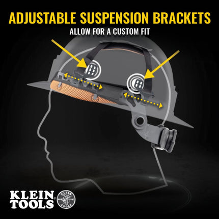 Klein Tools 60248 Hard Hat, Non-Vented Cap Style, Padded, Self-Wicking Odor-Resistant Sweatband, Tested up to 20kV, Blue