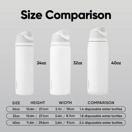 Owala FreeSip Stainless Steel Drinking Bottle with Push Button and Built-in Straw, 940 ml, Shy Marshmallow
