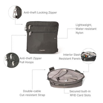 Baggallini Securtex Anti-Theft Crossbody 8.25" Small / 10" Large Travel Purse with RFID Card Slots & Cut-Resistant Strap, Charcoal, Small 8.25"w x 8.25"h